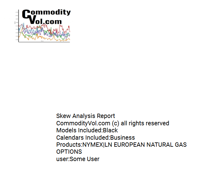 title page of analysis